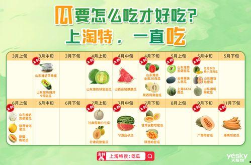 热情吃瓜全文免费阅读,揭秘娱乐圈幕后真相，免费畅读全文  第2张